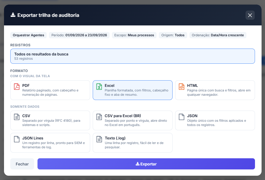 Tela Exportar trilha de auditoria: resumo da busca no alto, escolha dos registros e os formatos PDF, Excel, HTML, CSV, CSV para Excel (BR), JSON, JSON Lines e Texto