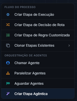 Menu do + do fluxo com Criar Etapa Agêntica em destaque no grupo Orquestração de Agentes